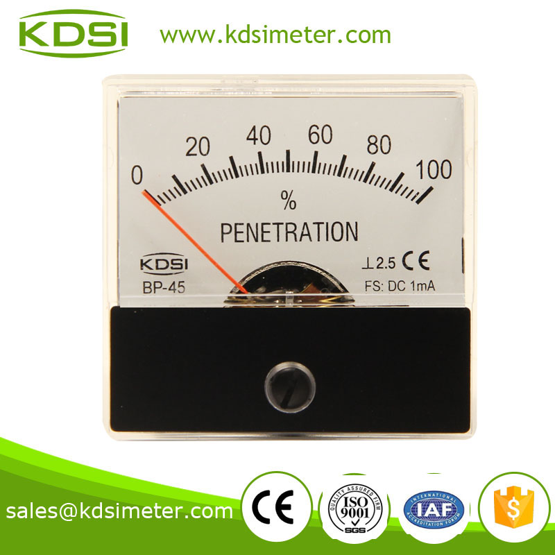 load current meter,load meter,load ampere meter,load ammeter,dc load