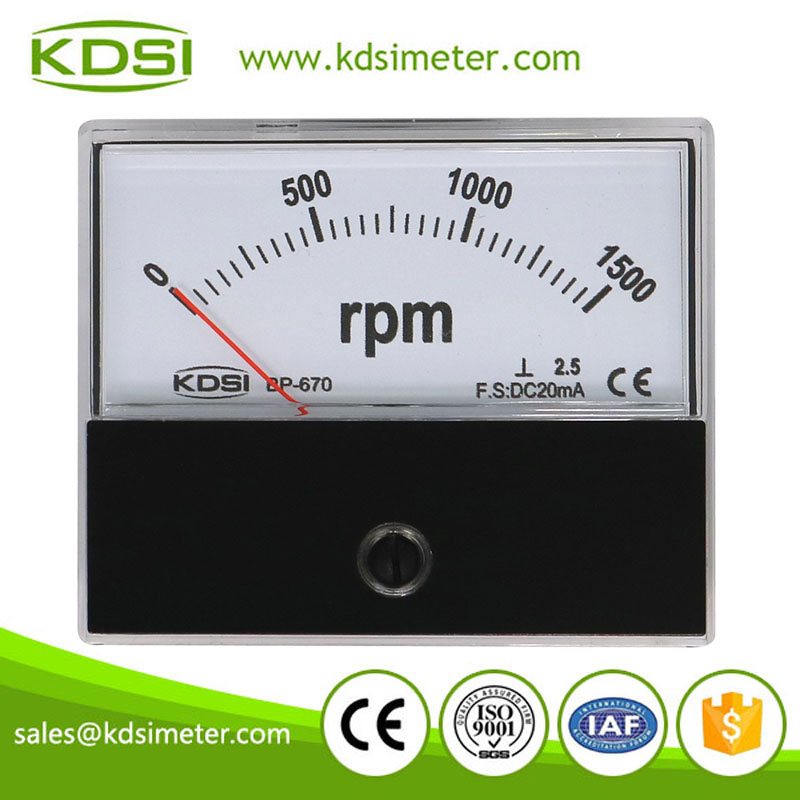 BP-670 DC20mA 1500rpm meter