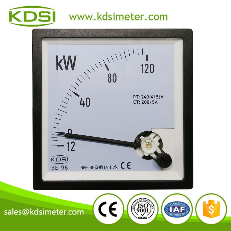 BE-96 3P4W -12-120kW power meter