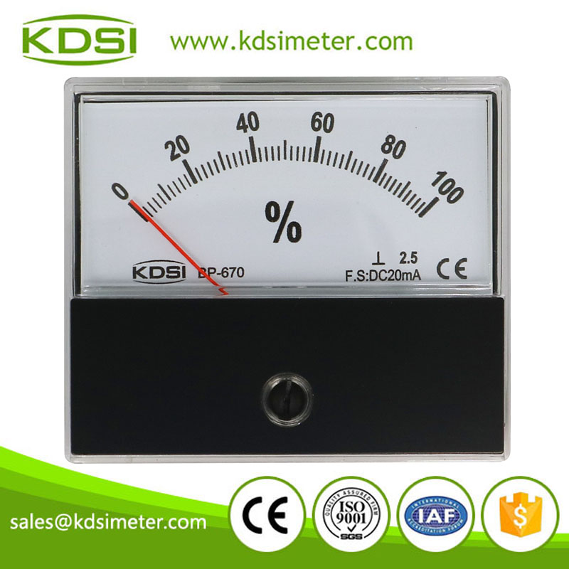 BP-670 DC20mA 100 load meter