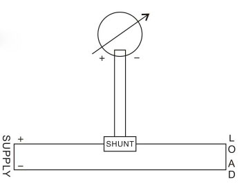 SHUNT Connections.jpg