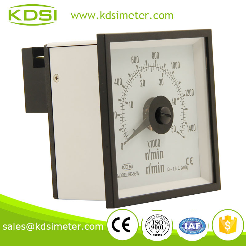 BE-96W RPM meter DC20mA 1400r-min-1.jpg