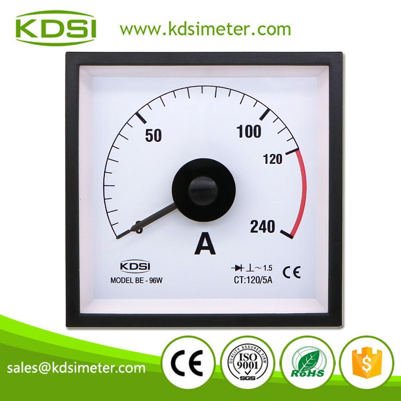 Square Type BE-96W AC120/5A 2times Wide Angle Analog AC Amp Panel Mount Meter