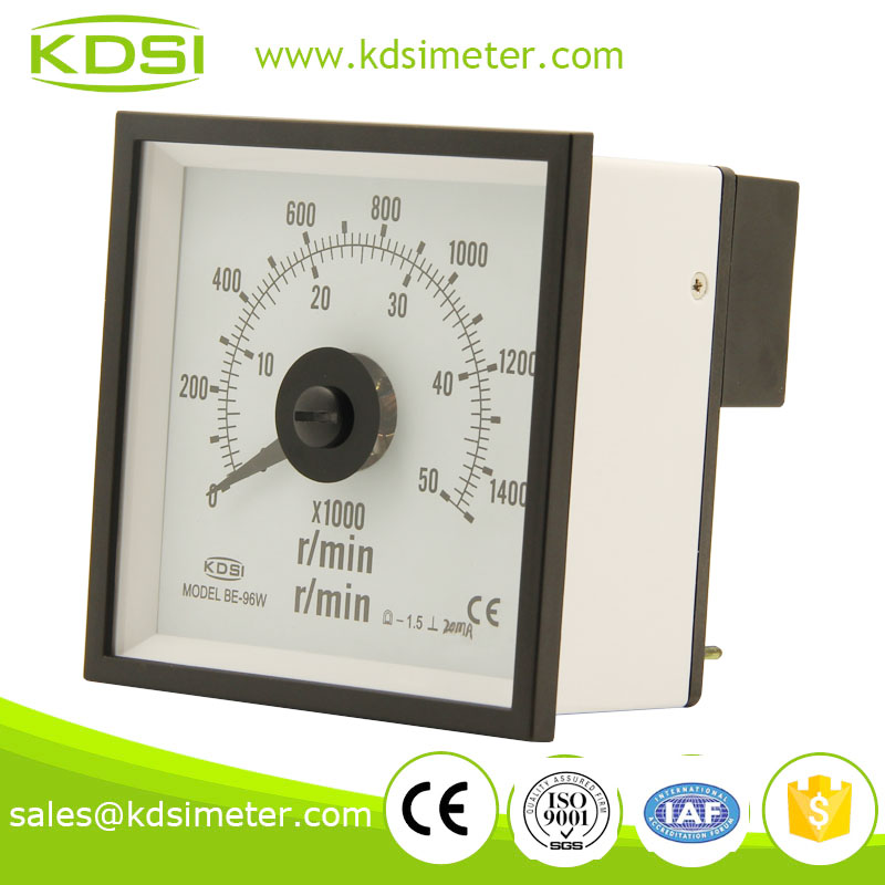 BE-96W RPM meter DC20mA 1400r-min-2.jpg